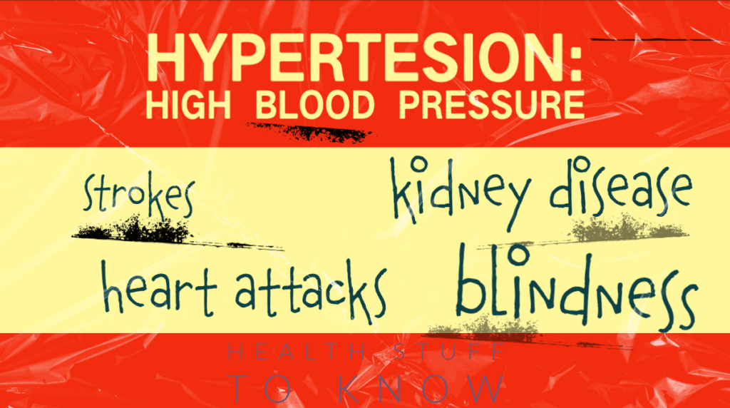 Hypertension symptoms